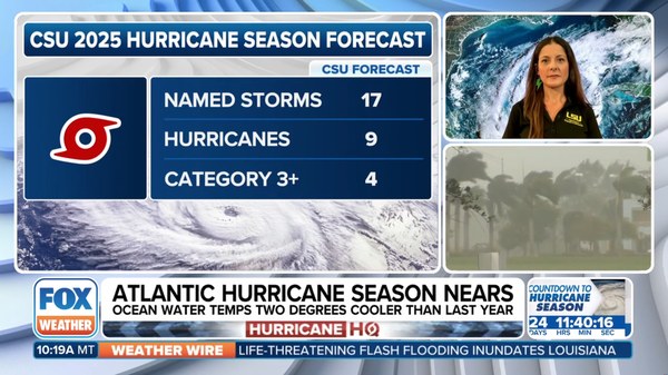 CSU 2025 hurricane season forecast discussed on FOX Weather